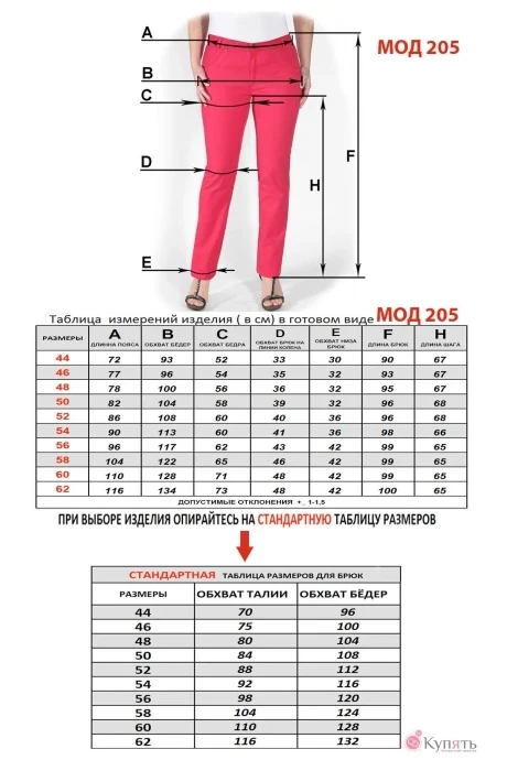 Mirolia 205Z