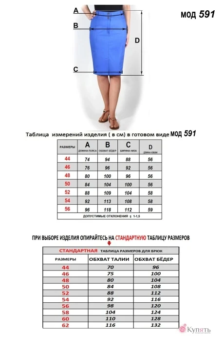 Mirolia 591