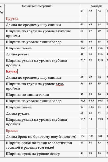 Белтрикотаж 4209