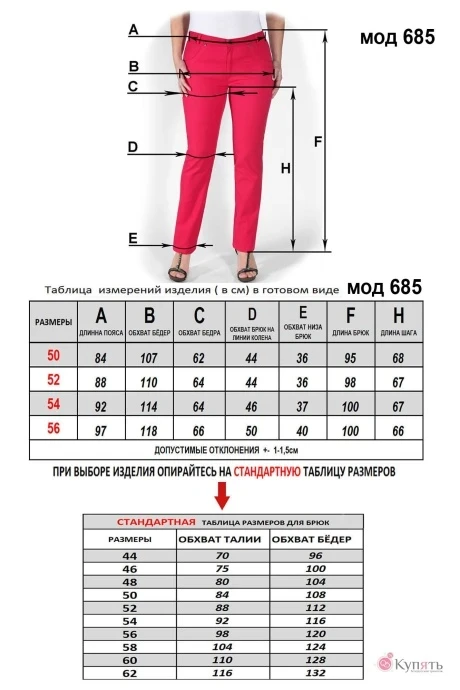 Mirolia 685
