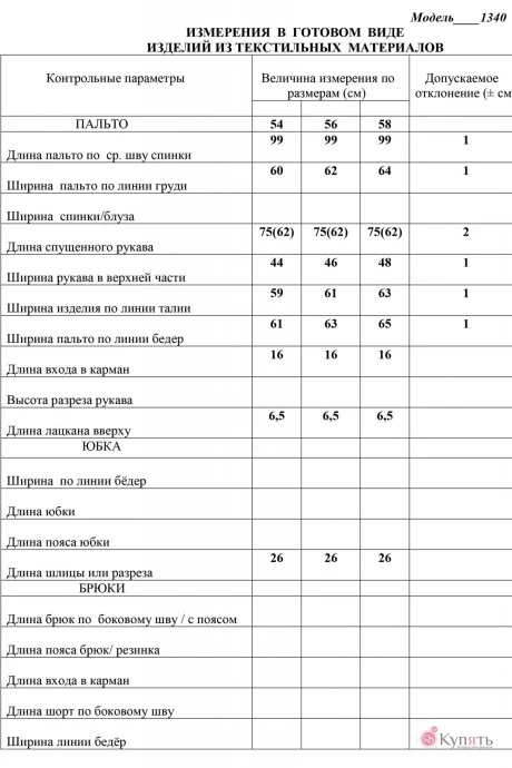 ЛаКона 1340