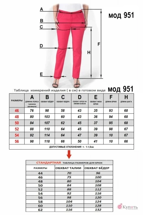 Mirolia 951