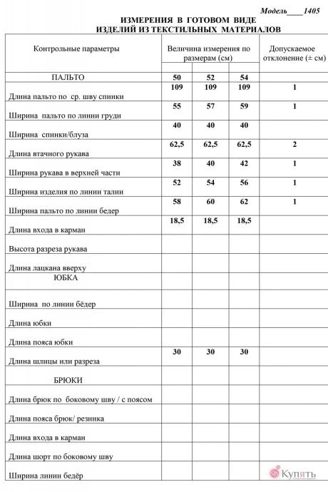 ЛаКона 1405