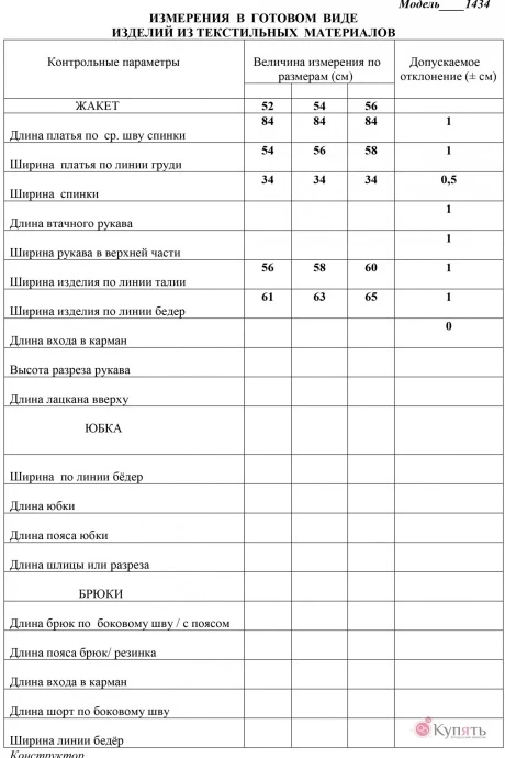 ЛаКона 1434