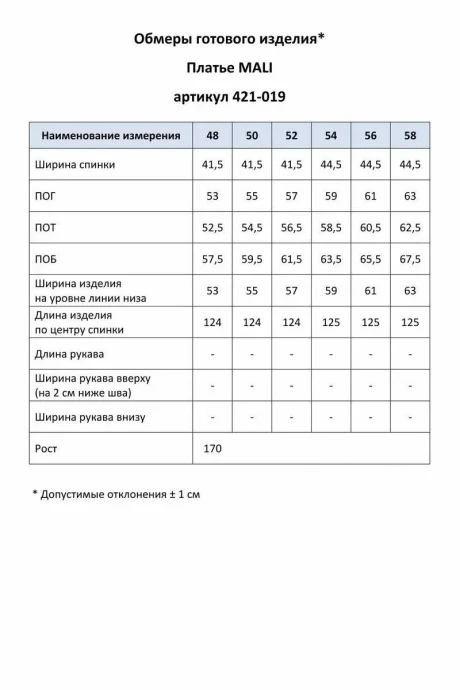 MALI 422-038