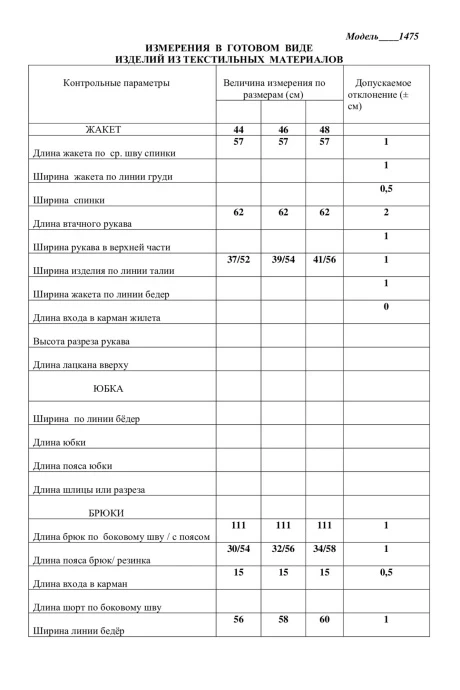 ЛаКона 1475
