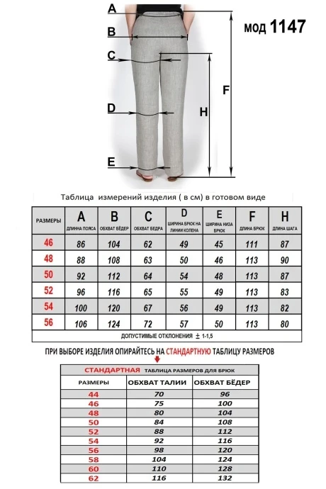 Mirolia 1147