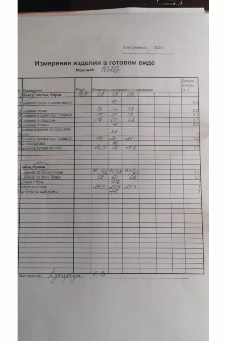 Кокетка и К 1026