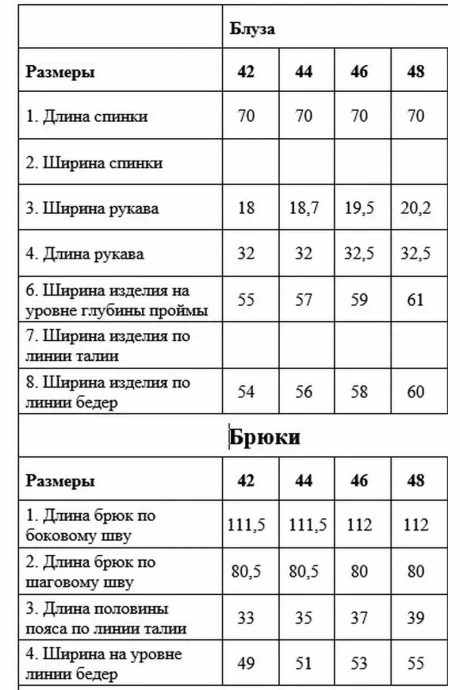 Davydov 6284.1