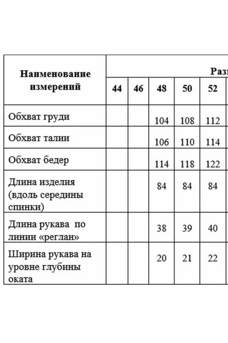 Медея и К 2195