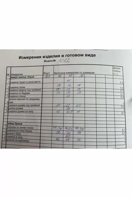 Кокетка и К 1012