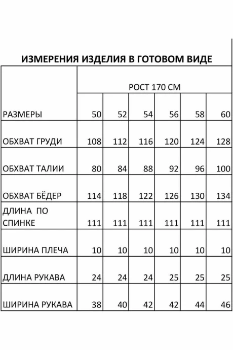 Ива 1484