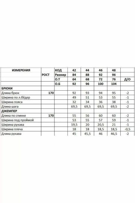 Davydov 6325.1