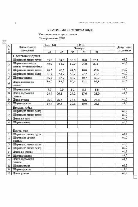 DilanaVIP 2000