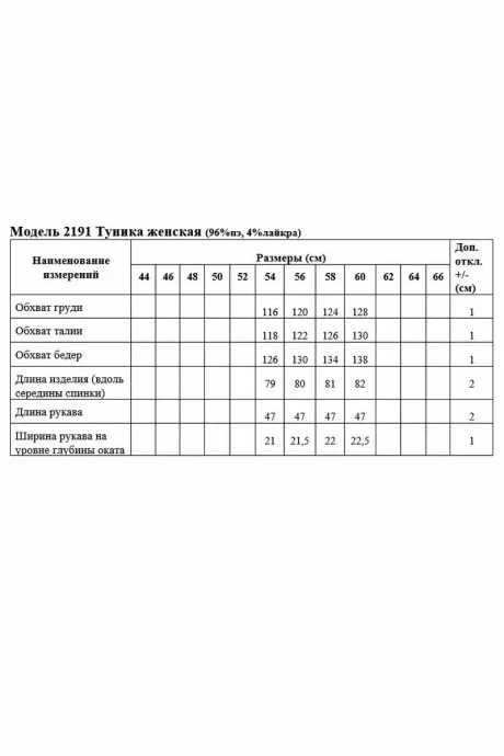 Медея и К 2191