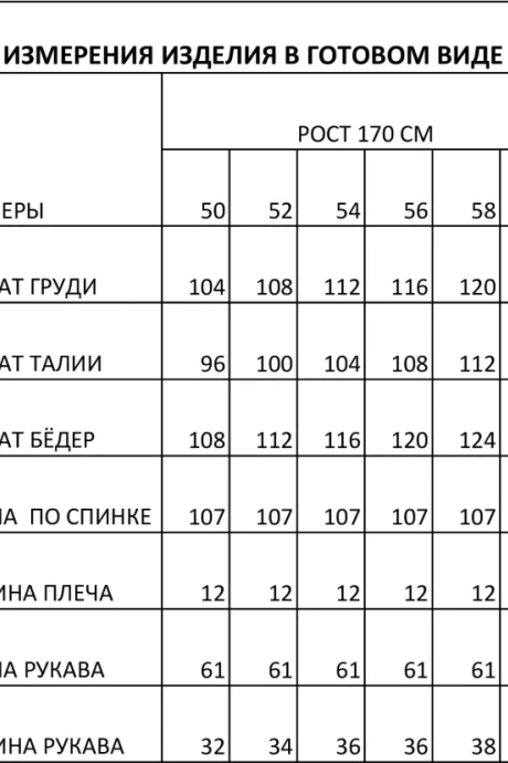 Ива 1488
