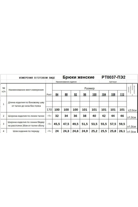 Romgil РТ0037-ПЭ2