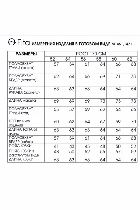 FITA 1471