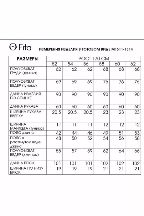 FITA 1513