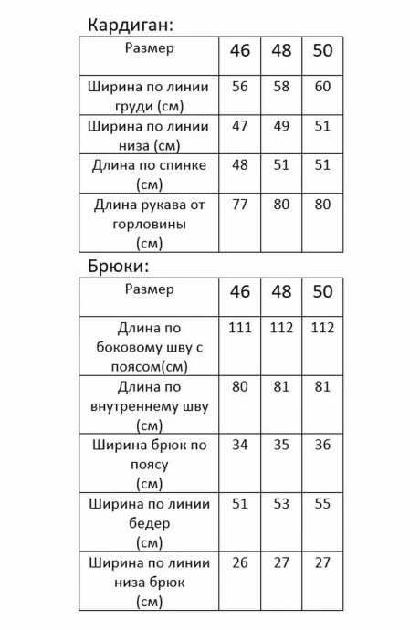 MODEMA 501/1