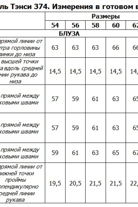 Тэнси 374
