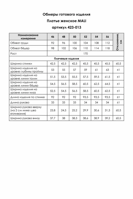 MALI 424-013