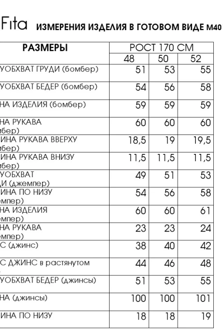 FITA 4014