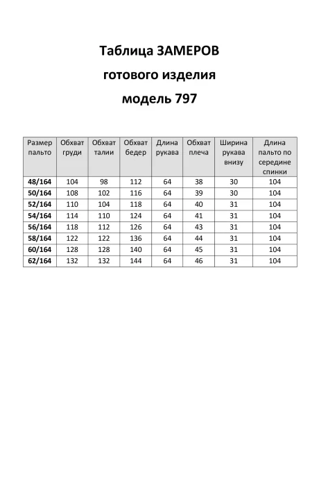 *Распродажа ЛаКона 797