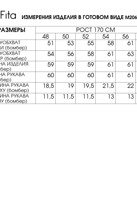 FITA 20653
