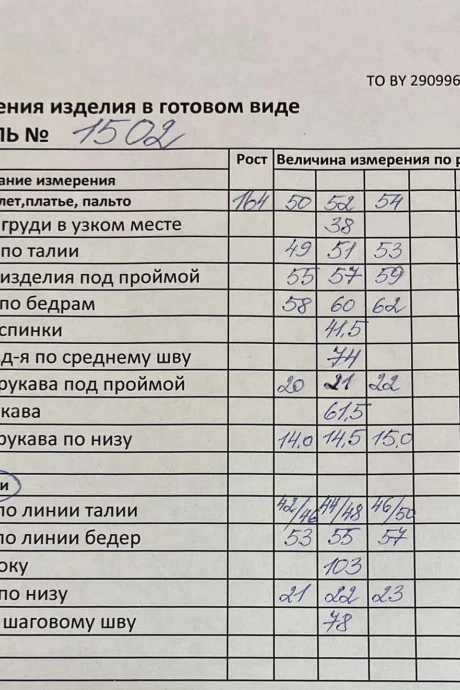 Кокетка и К 1502