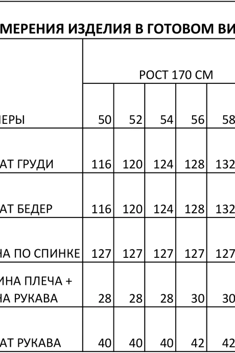 Ива 1818