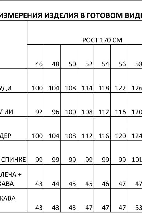 Ива 1531