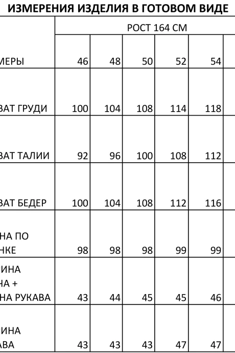 Ива 1531