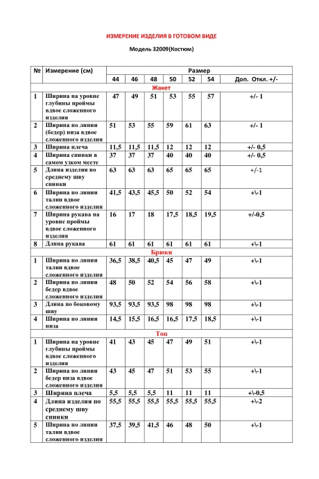 *Распродажа LeNata 32009