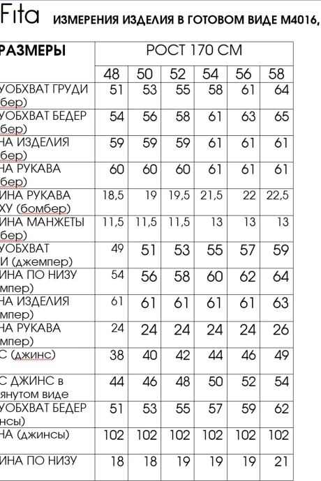FITA 4017