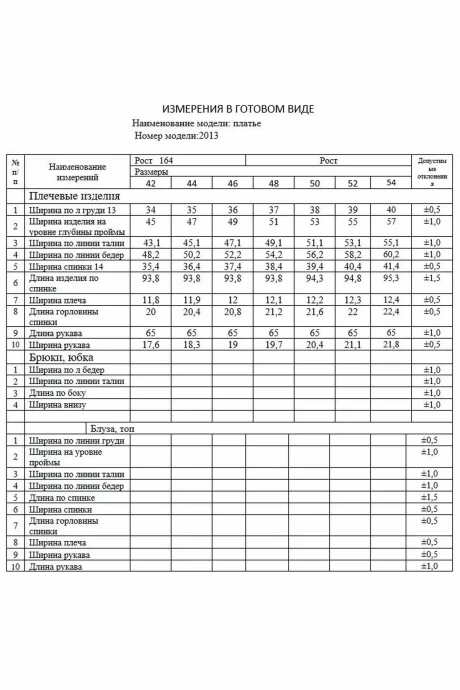 *Распродажа DilanaVIP 2013