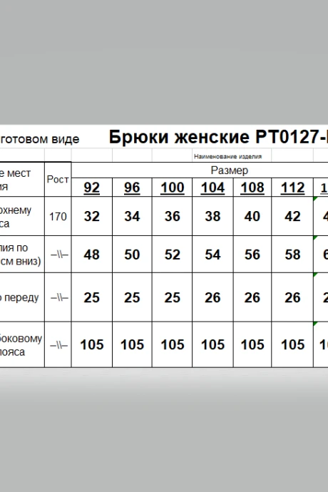 Romgil РТ0127-ВИ2