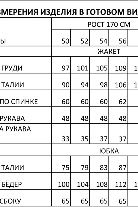 Ива 1864