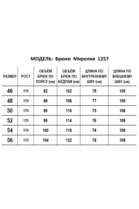 Mirolia 1257