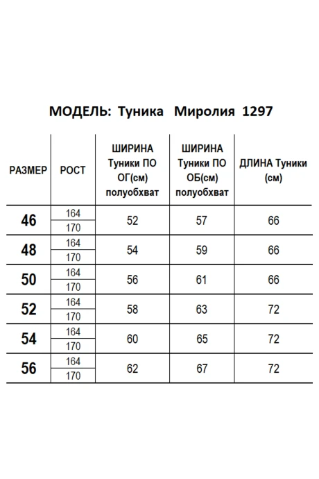 Mirolia 1297