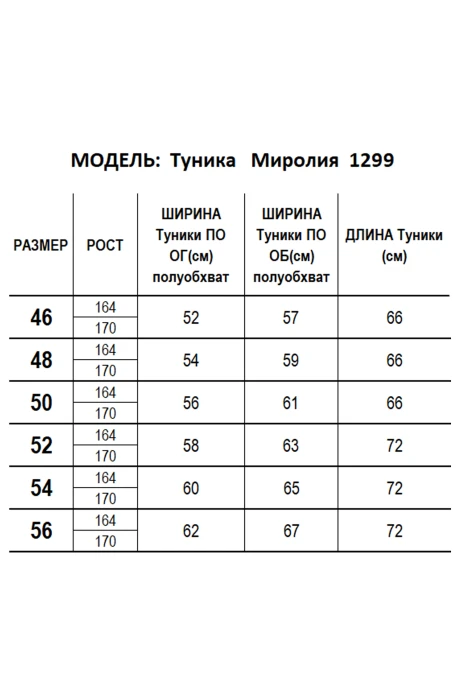 Mirolia 1299