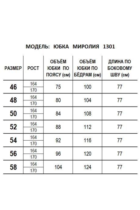 Mirolia 1301