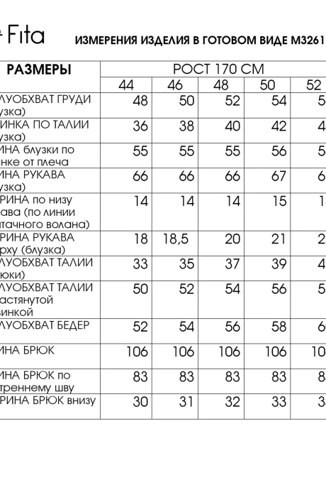 FITA 3261