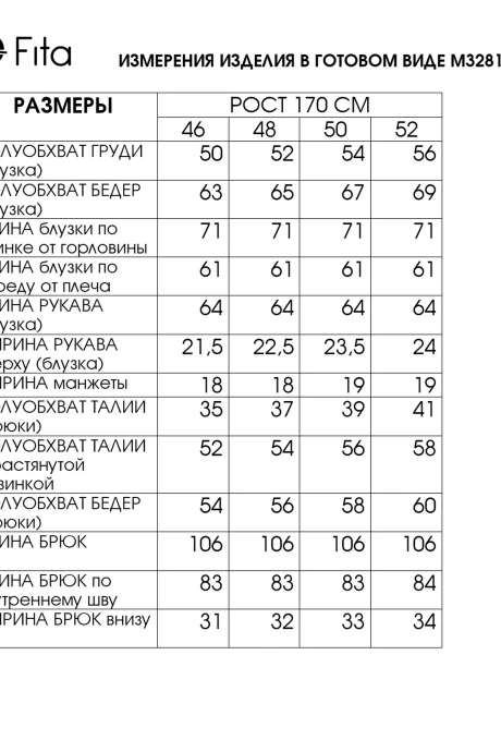 FITA 3281