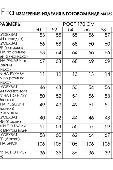 FITA 4132