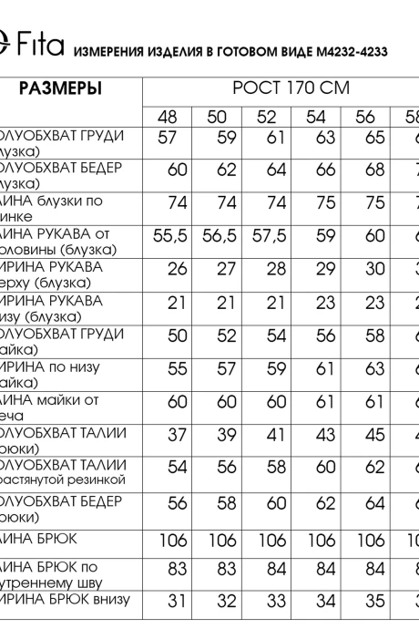 FITA 4232