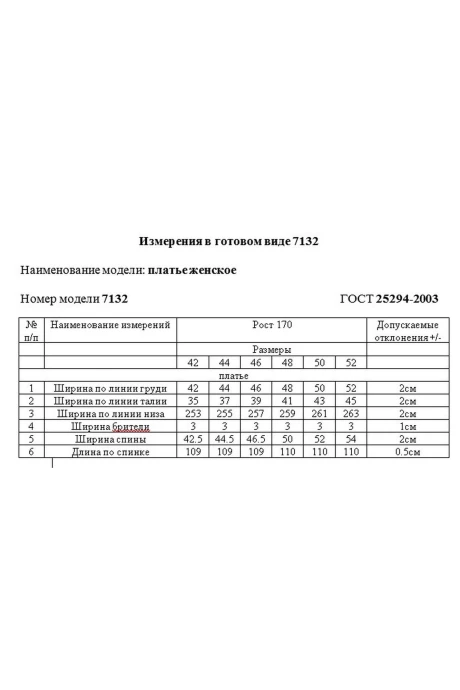 RIVOLI 7132.3