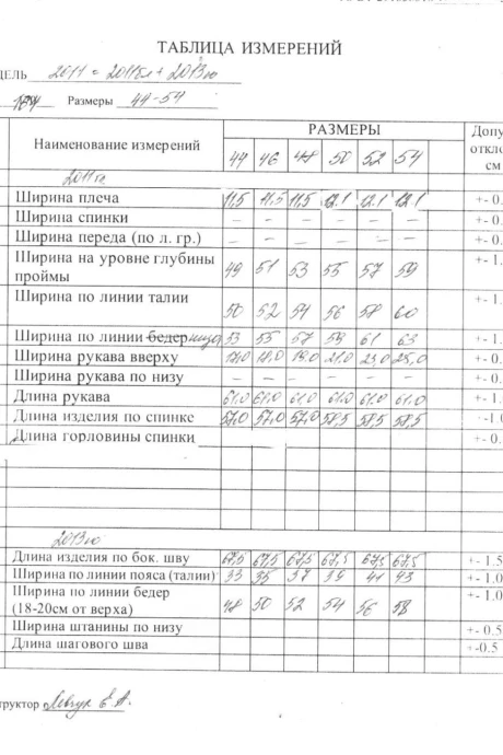 ARTELLA А-2011с