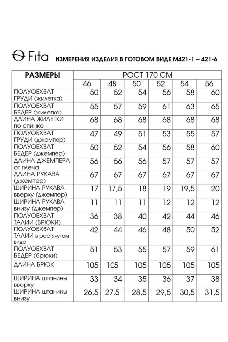 FITA 421-2