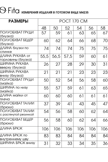 FITA 4235